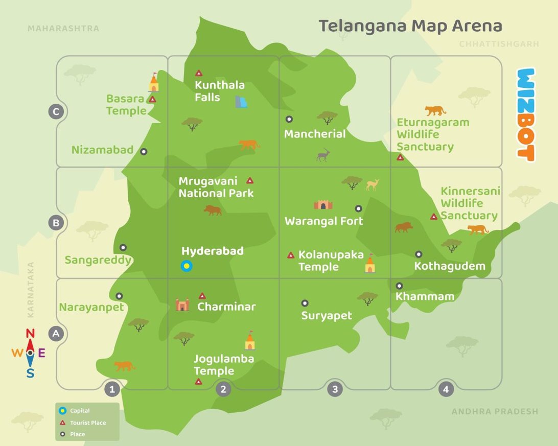 Wizbot play arena map showing numbered grid with robot navigation path