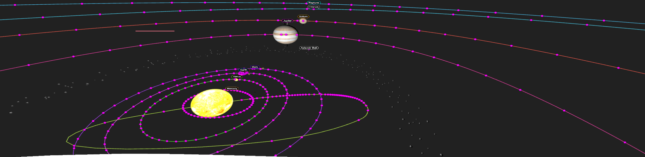 Students using interactive virtual lab with smart board technology