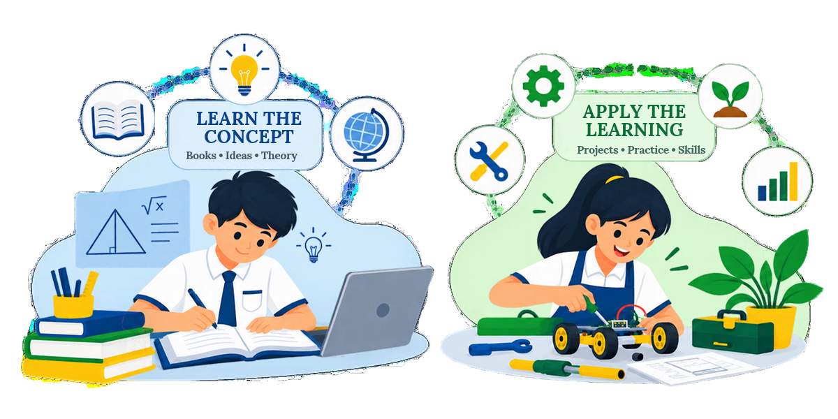  Illustration comparing academic learning through books and theory with vocational learning through hands-on projects, tools, and practical skills.